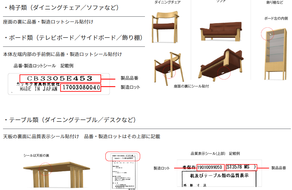 ロット番号確認方法