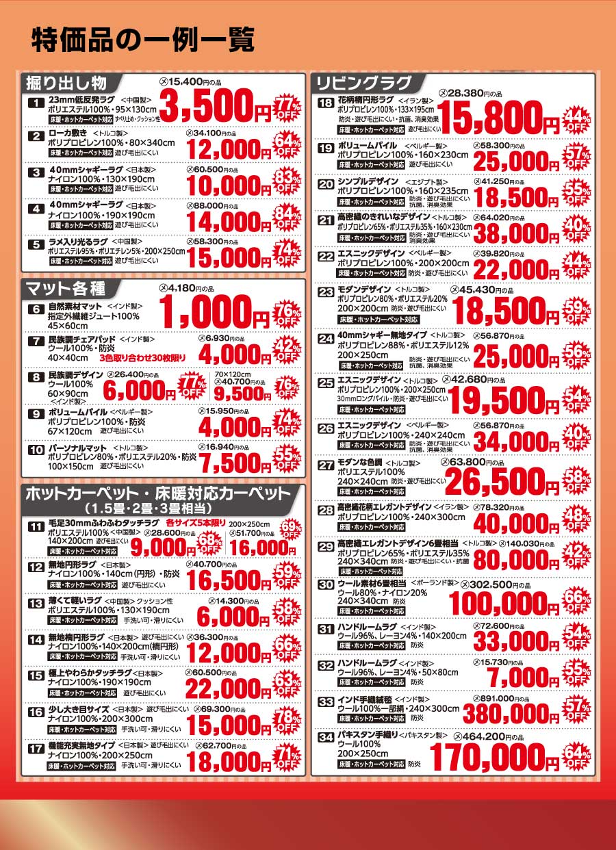 岡山プレーベル大開放／一例一覧